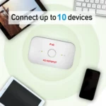 4g dongle for airtel sim